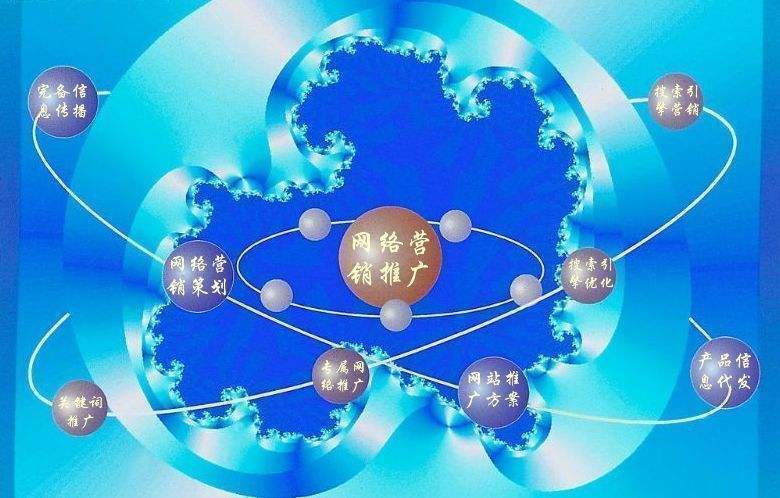 丰镇新媒体运营企业需要掌握的网络推广技巧有哪些